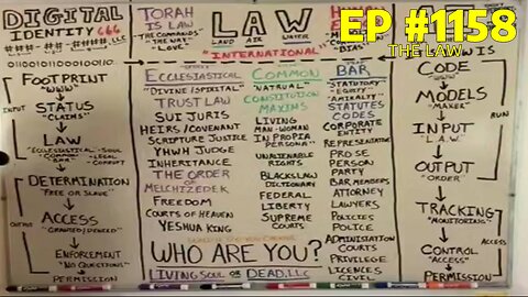 #1158 THE LAW LIVE FROM THE CALIFORNIA REPUBLIC 07.15.25