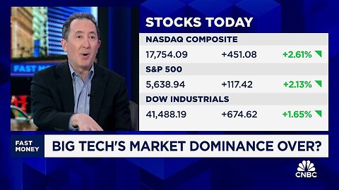 Market bounce won't last because because Big Tech's dominance is over, warns investor