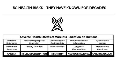 5G HEALT RISK - THEY HAVE KNOW FOR DECADES - DEATH TOWERS