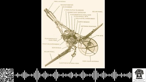 #OnThisDate March 21, 1965: Lunar Number 9