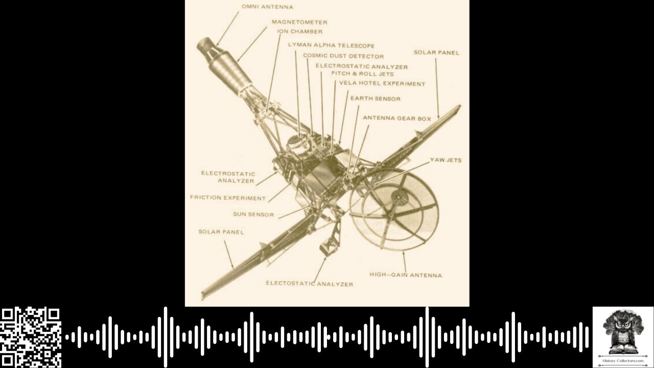 #OnThisDate March 21, 1965: Lunar Number 9