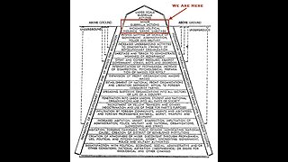 🇺🇸 ⚔️ Sep 17 2025 - Juan O Savin w/ Nino > MAGA Has Doubled Down Against Unconventional Warfare