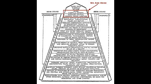 🇺🇸 ⚔️ Sep 17 2025 - Juan O Savin w/ Nino > MAGA Has Doubled Down Against Unconventional Warfare 