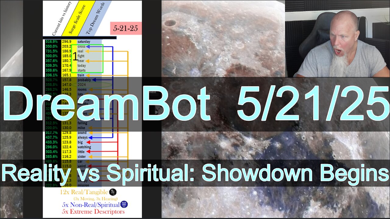 DreamBot 5/21/25: Spiritual Showdown Begins