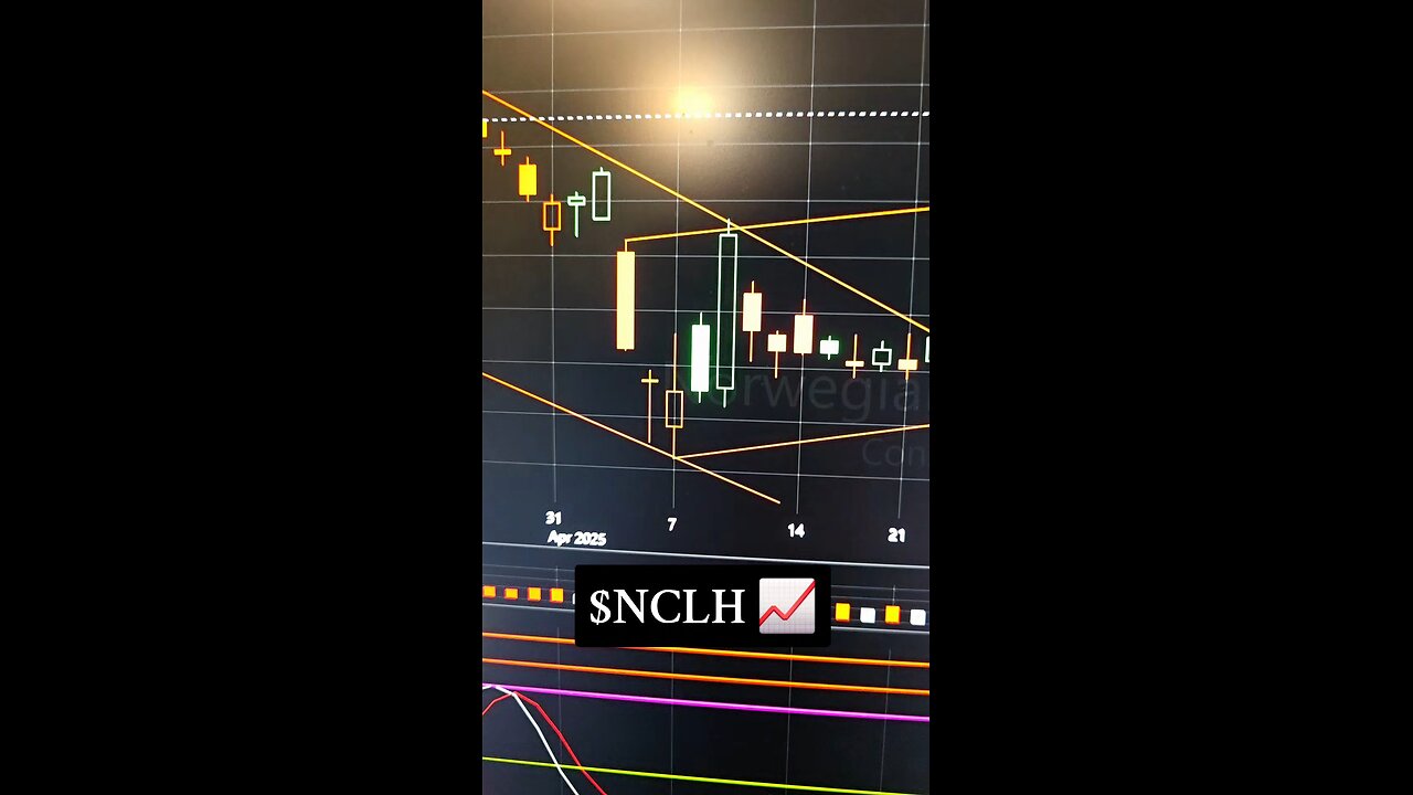 $NCLH📈
