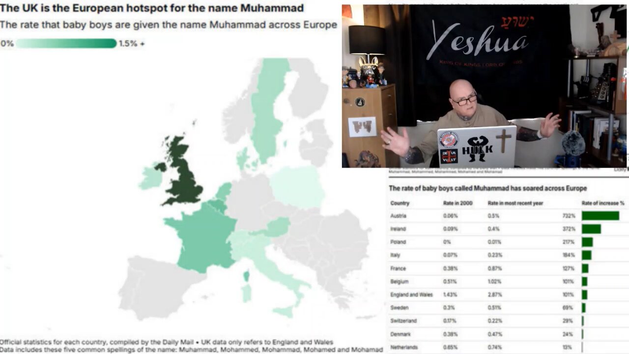 The UK is a baby "Muhammed" hotspot. Revelation 2:17.