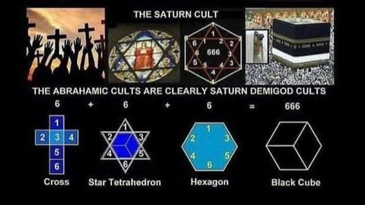 The Cult Of Saturn