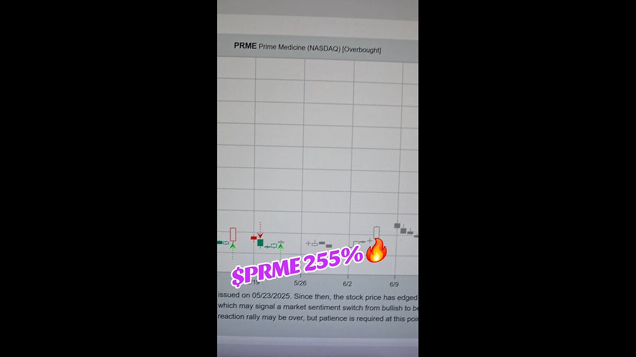 $PRME 255%🔥