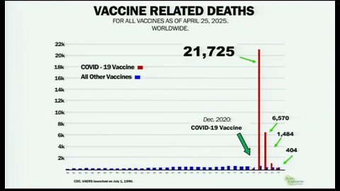 CHART$ FR0M THE C0RRUPT!0N HEAR!NG