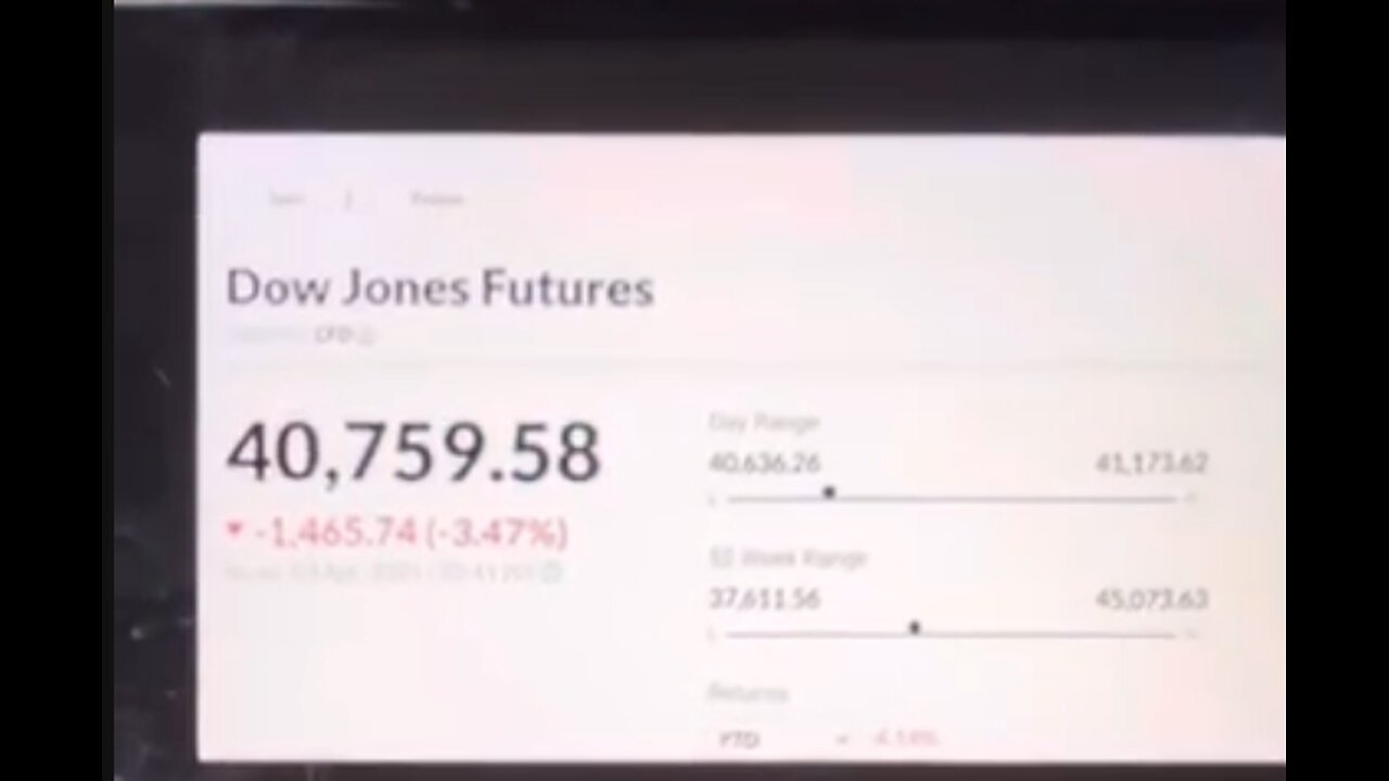 BREAKING NEWS‼️LIVE STOCK MARKET CRASH! DOW JONES DOWN 1,500 POINTS & DROPPING!!