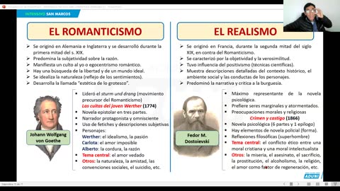 REPASO INTENSIVO ADUNI 2023 | Semana 03 | Economía | Filosofía | Literatura | Trigonometría