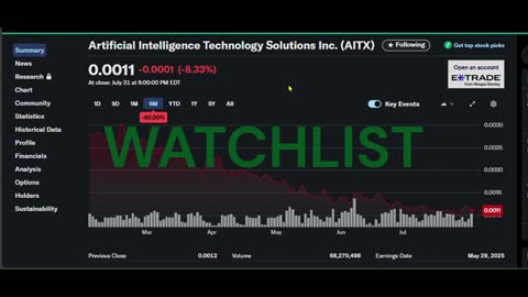 $AITX Penny Stock March-July 31