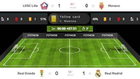 Lille vs Monaco I Real Oviedo vs Real Madrid I Match commenté En direct
