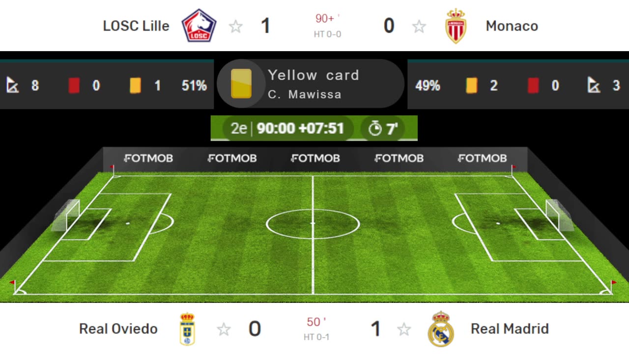 Lille vs Monaco I Real Oviedo vs Real Madrid I Match commenté En direct