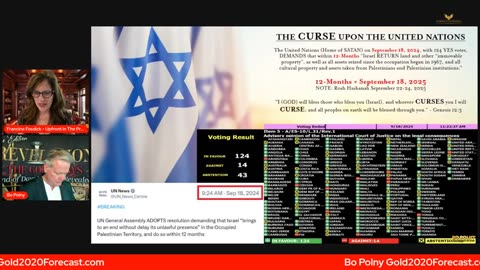 Bo Polny Emergency Alert 7.18.25: Big Lie Is About To Be Revealed