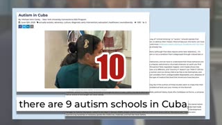 Fact Check: Rumor Of 'No Tylenol ... Virtually No Autism' In Cuba Is NOT True