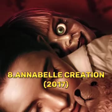 TOP 10 Scariest Movies