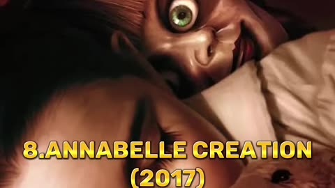 TOP 10 Scariest Movies