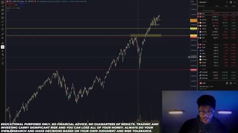 Trump Is Killing Bitcoin?! [it's not as crazy as u think]