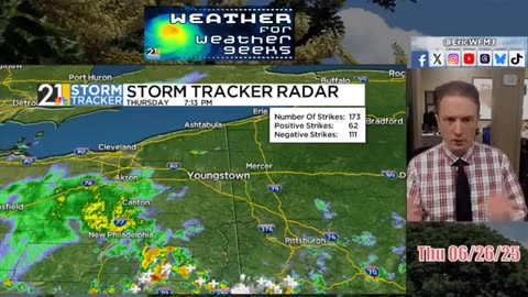 JUNE 26 2025 Weather For Weather Geeks Weather Forecast
