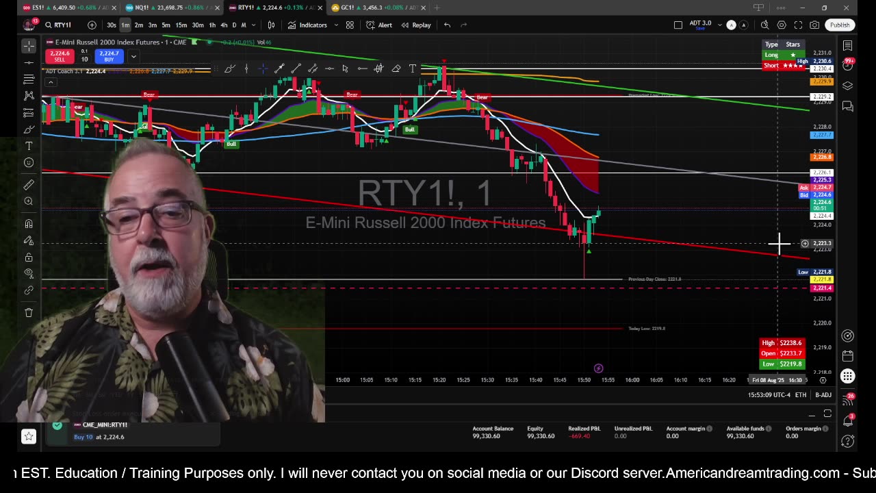 Futures Training & Education