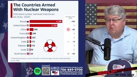 Voice of Rural America - REPLAY - May 16, 2025