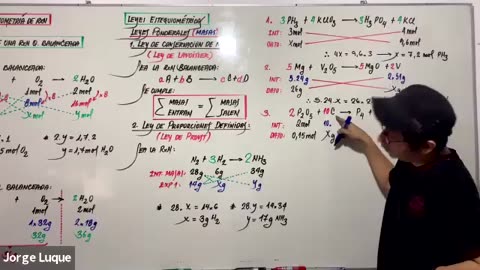 EXCLUSIVA UNI SEMESTRAL | Semana 15 | Química S2