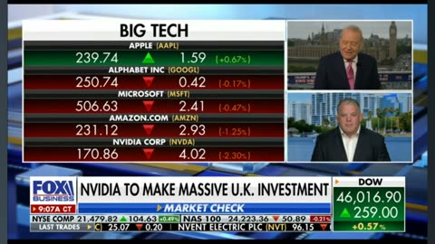 Bullish on MRVL, CoreWeave CRWV & More - Michael Lee on Fox Business Varney & Co