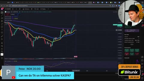 Crypto Buy The Rumor, Sell The News Part.8