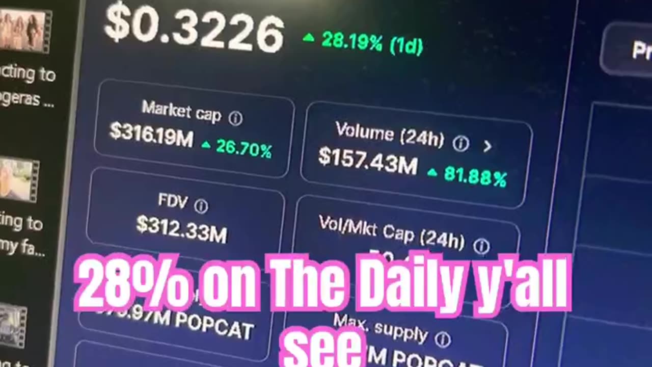 popcat (sol) popcat crypto news today! #fyp