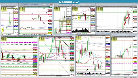 June12 Pre #USDA Crude and grains early ideas looks?
