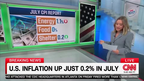 CNN Reports Inflation Numbers Look Amazing for Things People Actually Care About