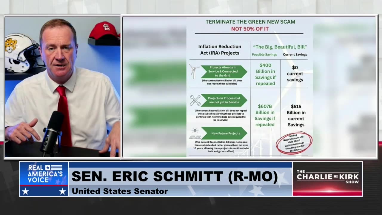 Sen. Eric Schmitt Shares an Update on BBB Negotiations and Timeline