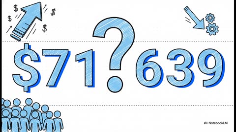 Canadian Provincial Productivity and Prosperity 2024