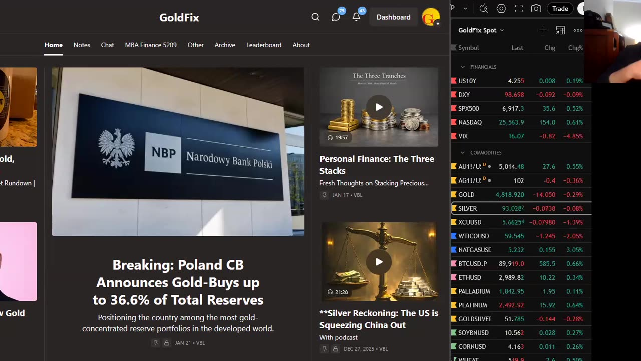 THE Increasing Connection Between Silver and Copper