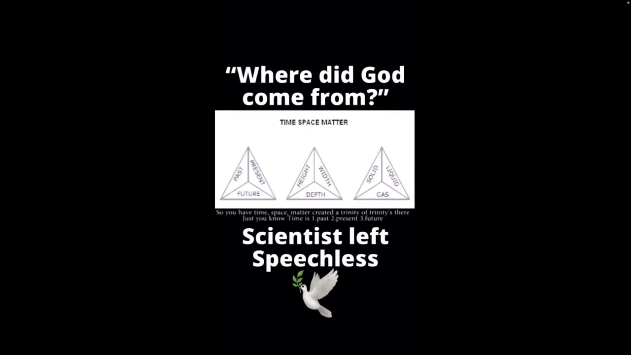Where Did God Come From