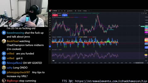 ChadChampion Factor : Retiring at 19, Understanding Futures, Chasing Trades.