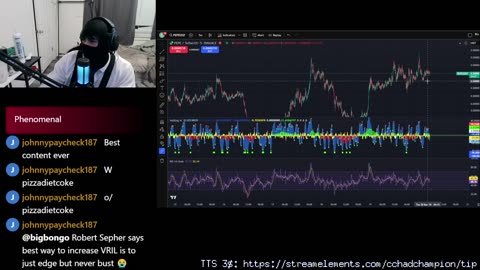 ChadChampion Factor : Retiring at 19, Understanding Futures, Chasing Trades.