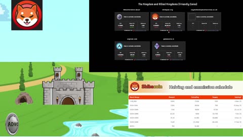 AdventureCoin and Allied Kingdom Coins