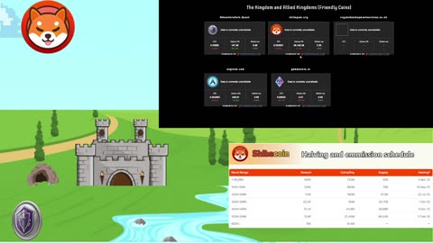 AdventureCoin and Allied Kingdom Coins