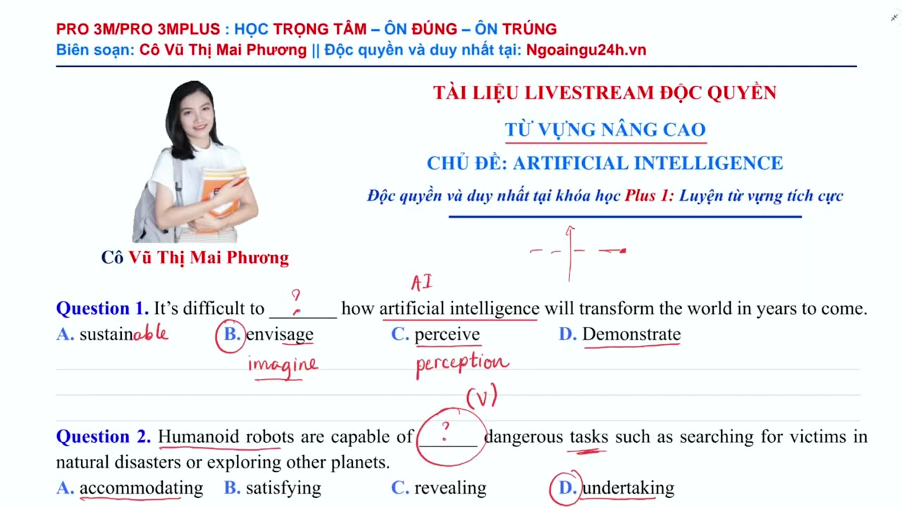 11. Bài 6 Từ vựng chuyên sâu Chủ đề Artificial Intelligence