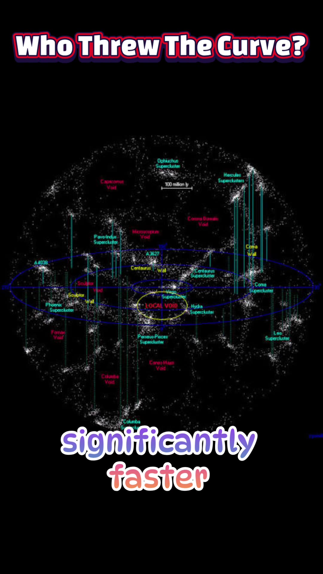 The Universe Is Not What We Thought: The KBC Void