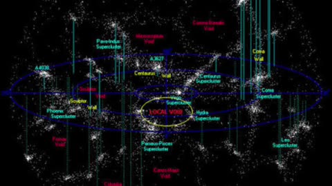 The Universe Is Not What We Thought: The KBC Void