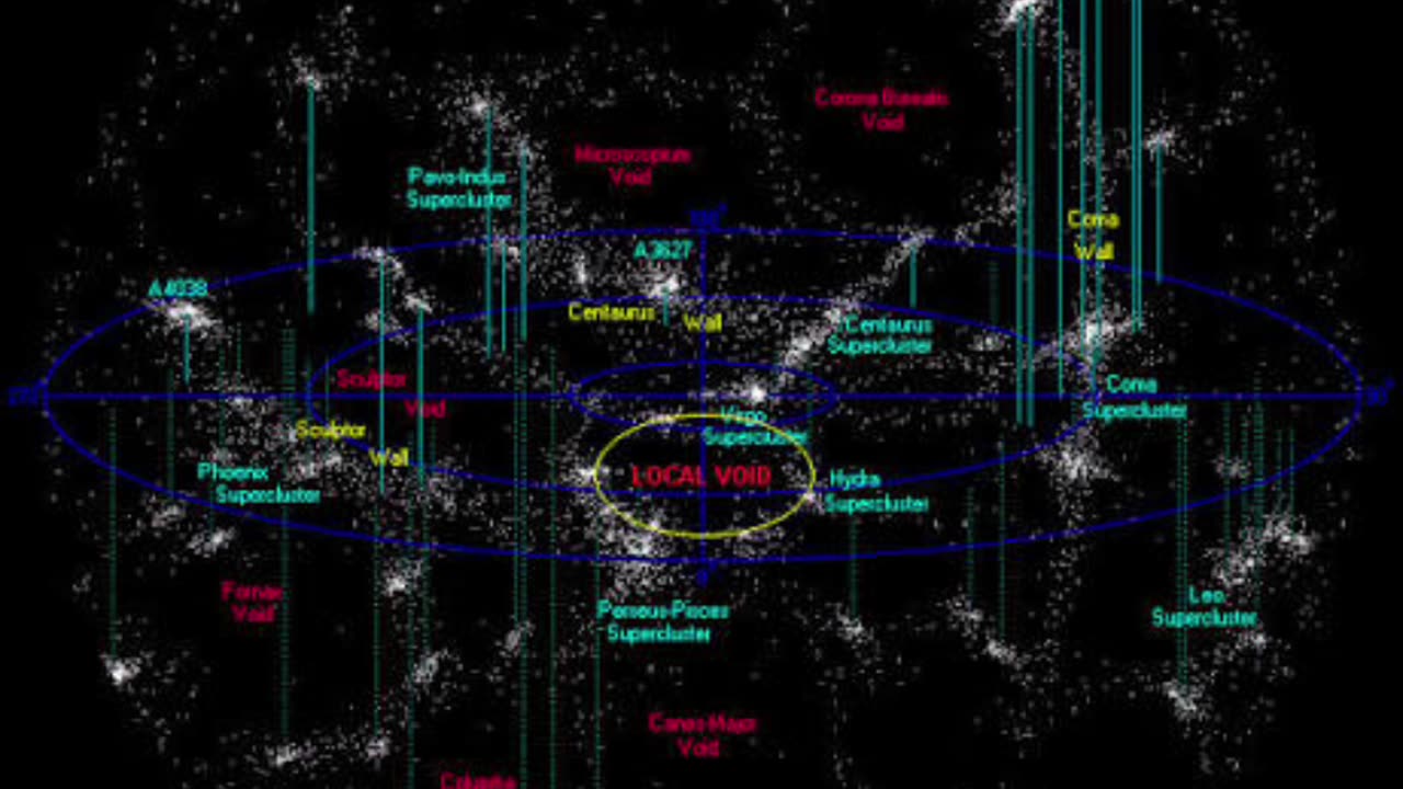 The Universe Is Not What We Thought: The KBC Void