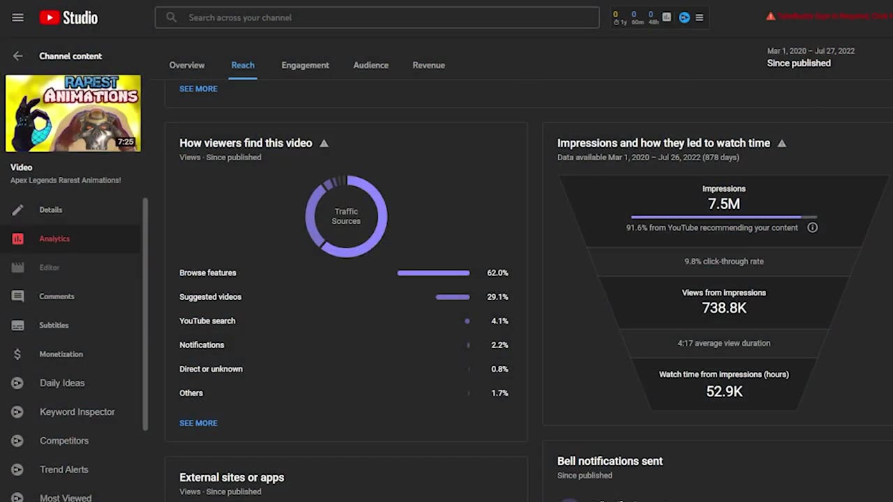 Viral video for gaming