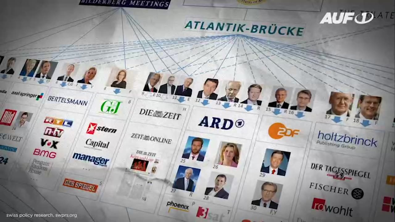 Das Medien Netzwerk Deutschland