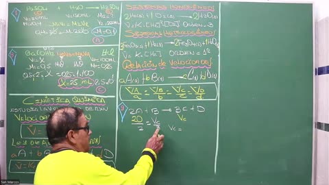VONEX REPASO 2025 | Semana 05 | Química
