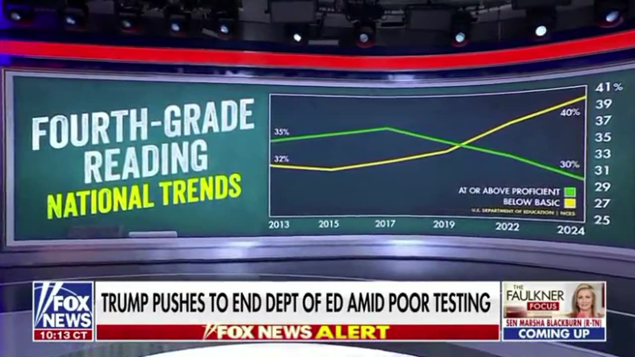 The Department of Education Never Educated a Child so President Trump Pushes to End it