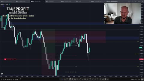 Futures Live Trading with Filkos