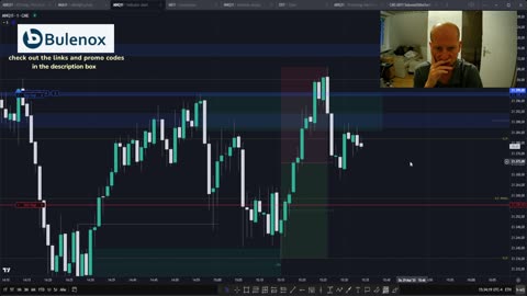 Futures Live Trading with Filkos